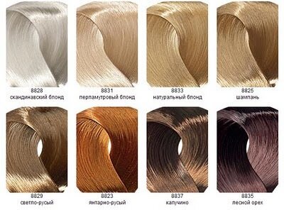Палитра краски для волос Faberlic - Фаберлик